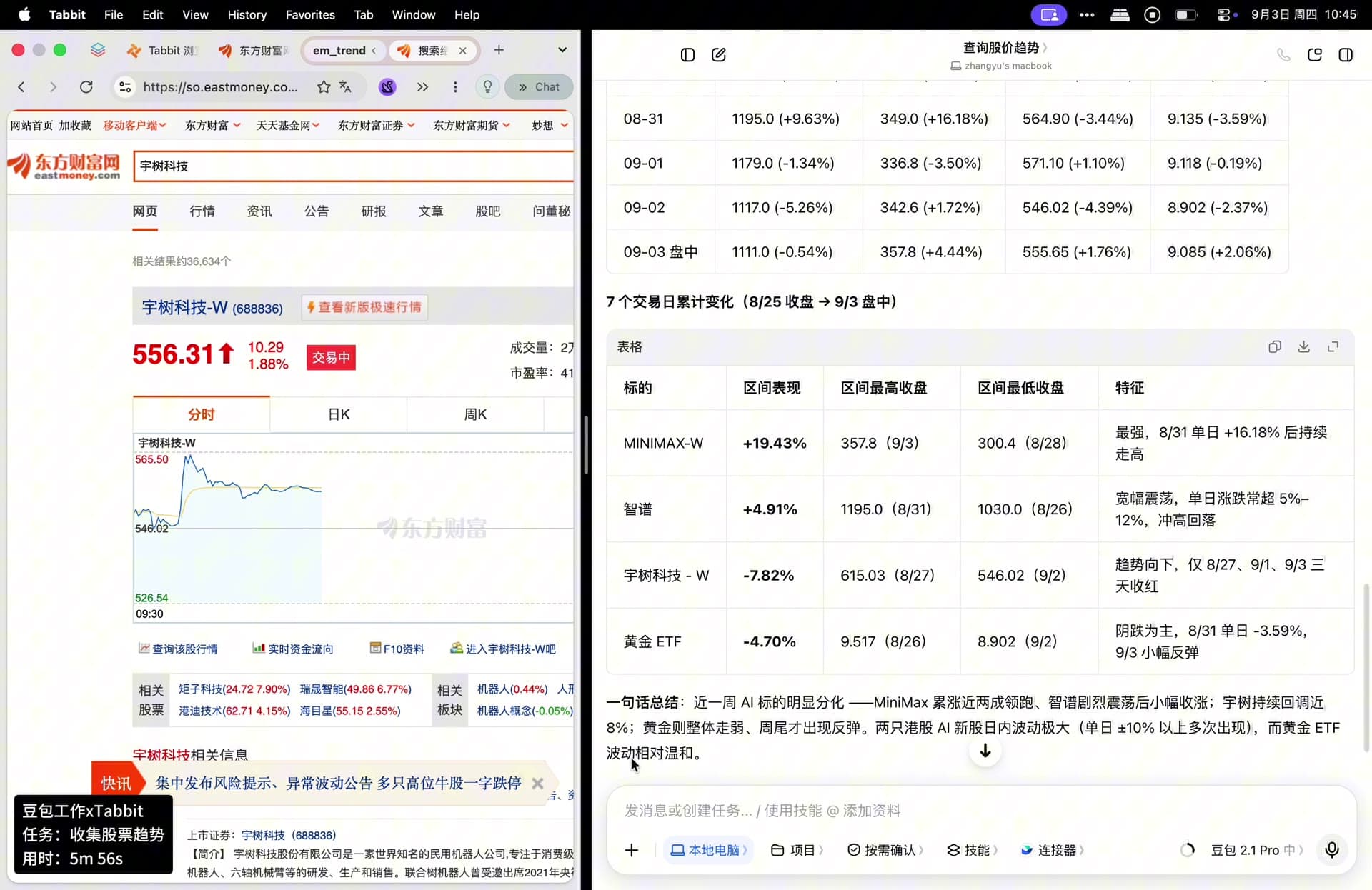 豆包工作报告区里的 7 个交易日累计变化汇总表，区间表现分别为 +19.43%、+4.91%、−7.82% 与 −4.70%。