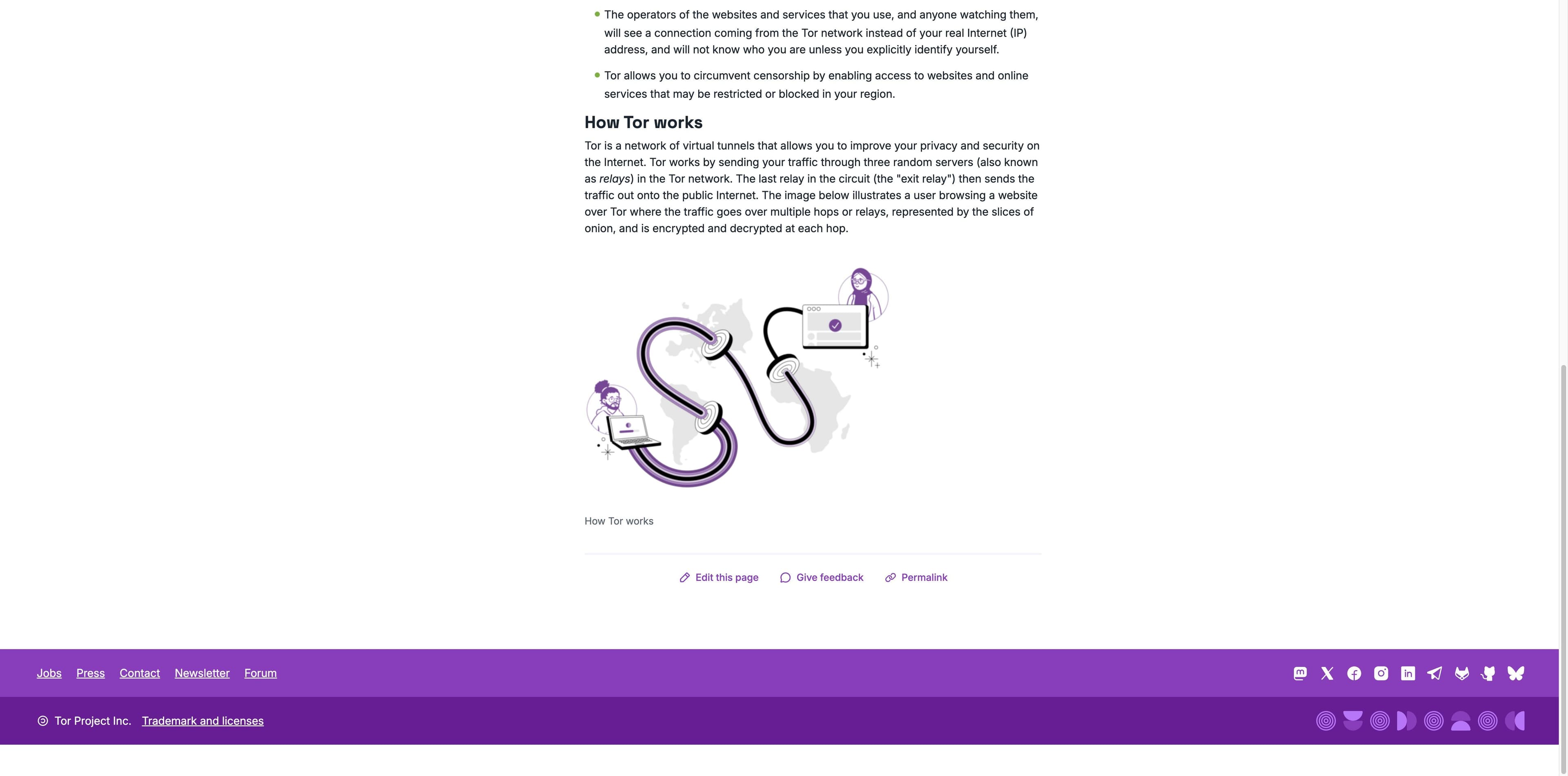Ilustración de Tor Project que muestra una petición pasando por varios relés antes de llegar a un sitio web