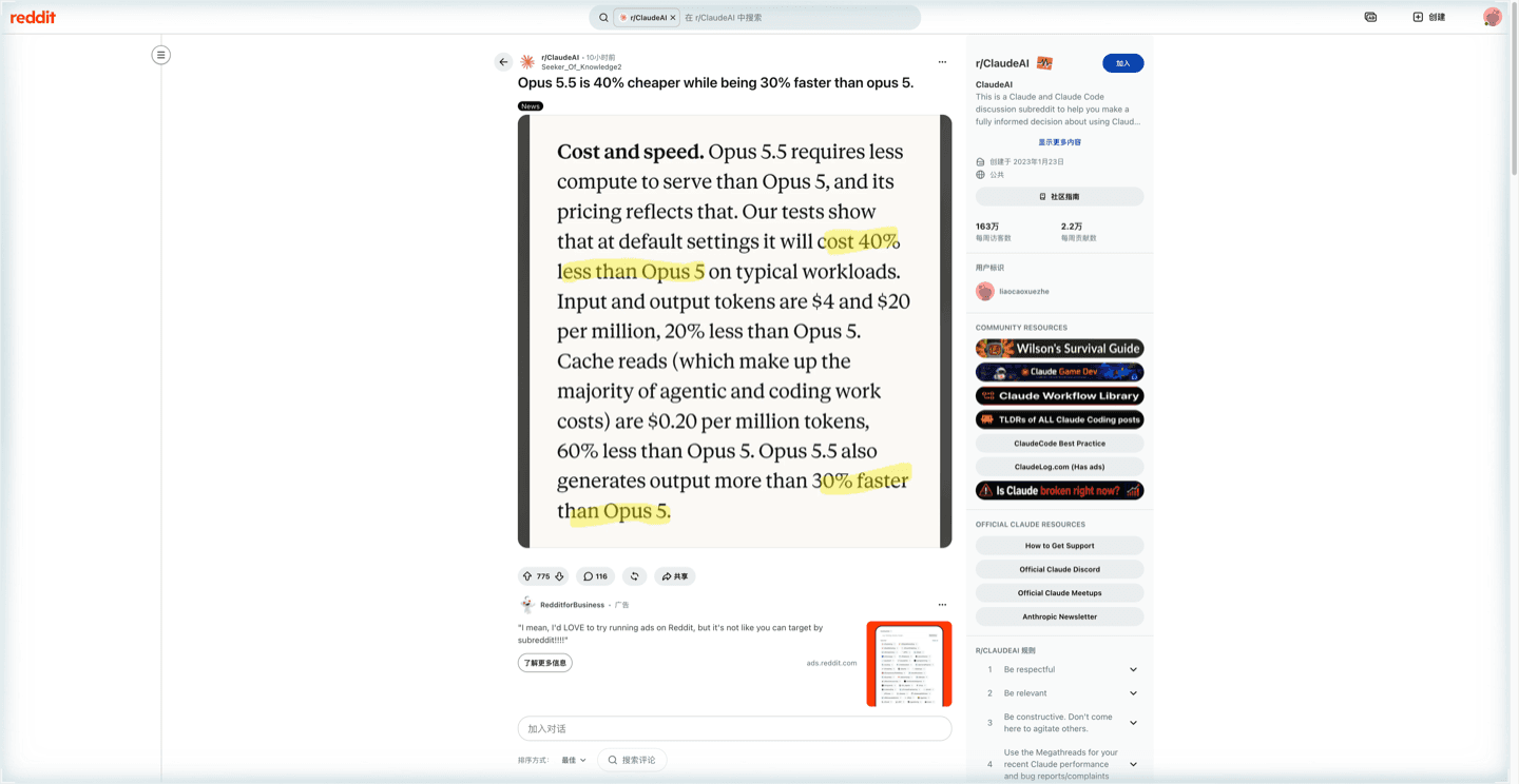 Reddit 帖子标题为 Opus 5.5 比 Opus 5 便宜 40% 同时快 30%,高赞评论回顾 Opus 5 的沟通问题