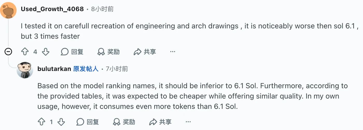 Reddit 评论认为 Terra 重建工程图更快,但质量不如 Sol