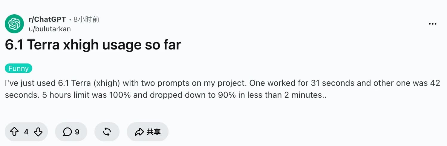 Reddit 帖子记录两次 Terra xhigh 提示后订阅额度下降