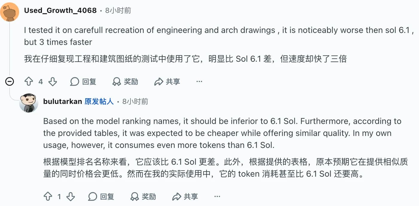 Reddit 用户 Used_Growth_4068 评价 Terra 复现图纸更快但质量低于 Sol