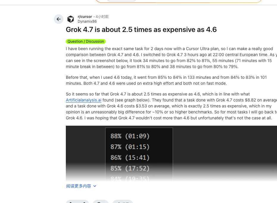 Dynamix86のReddit投稿。Cursor UltraでGrok 4.7はGrok 4.6の約2.5倍高いと書いている