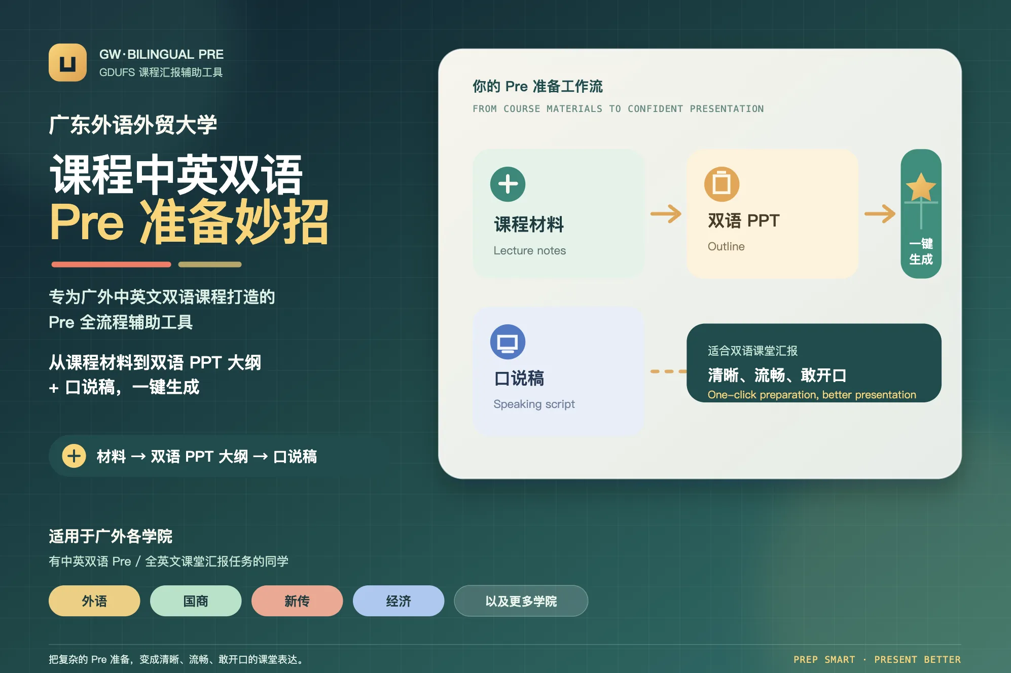 双语 Pre，先把表达准备好封面