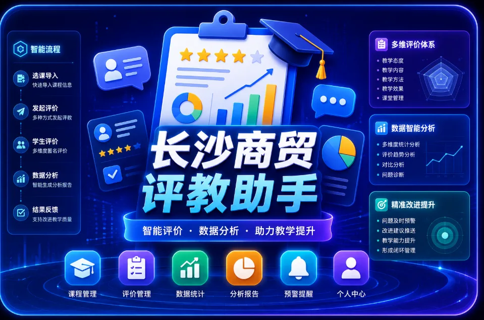 长沙商贸辅助评教助手封面