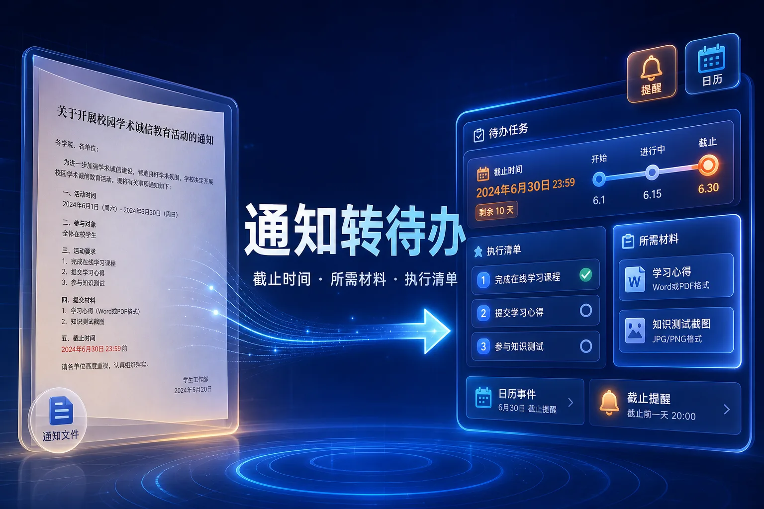 官网通知转待办妙招封面