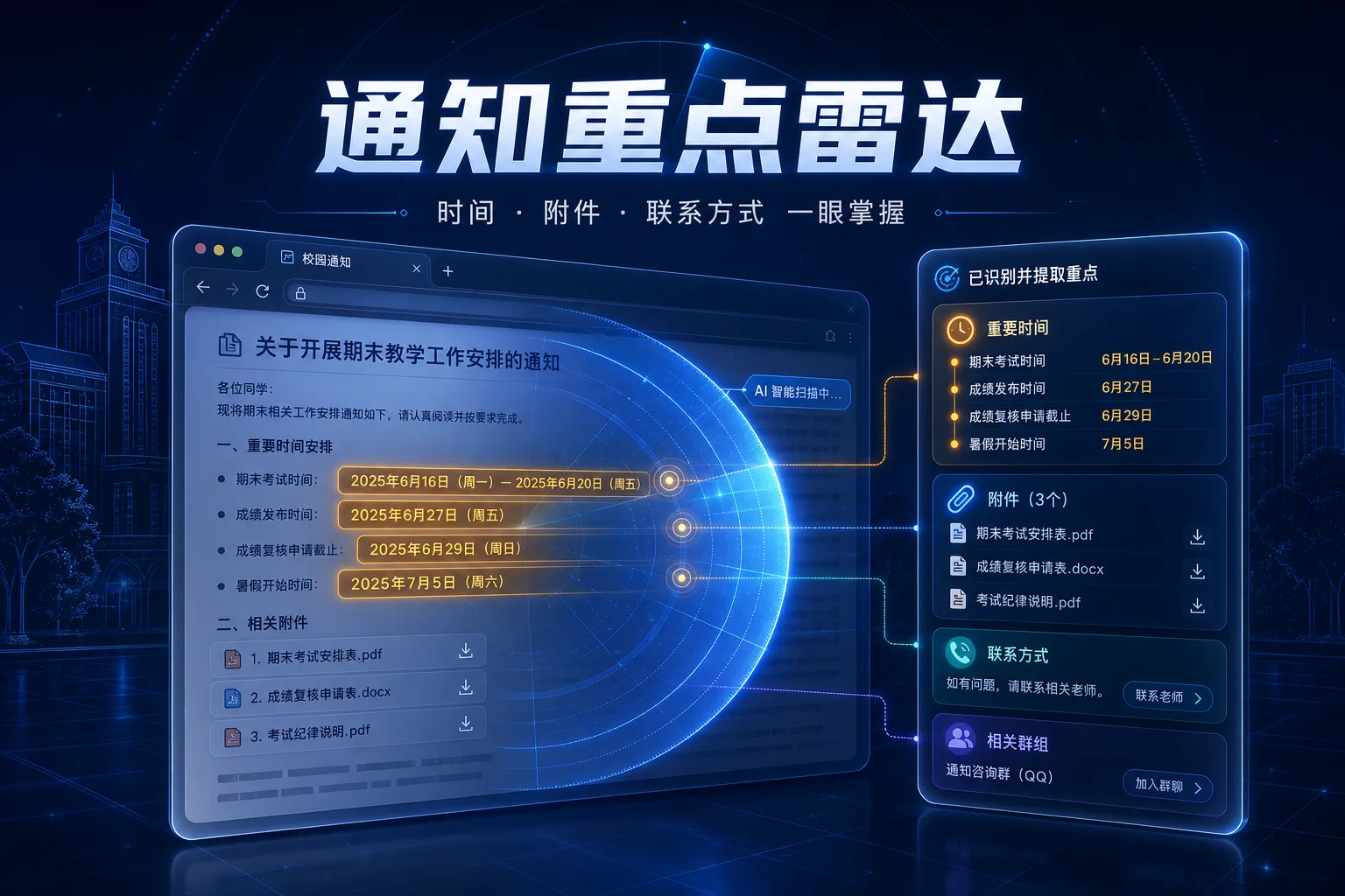 通知重点雷达封面
