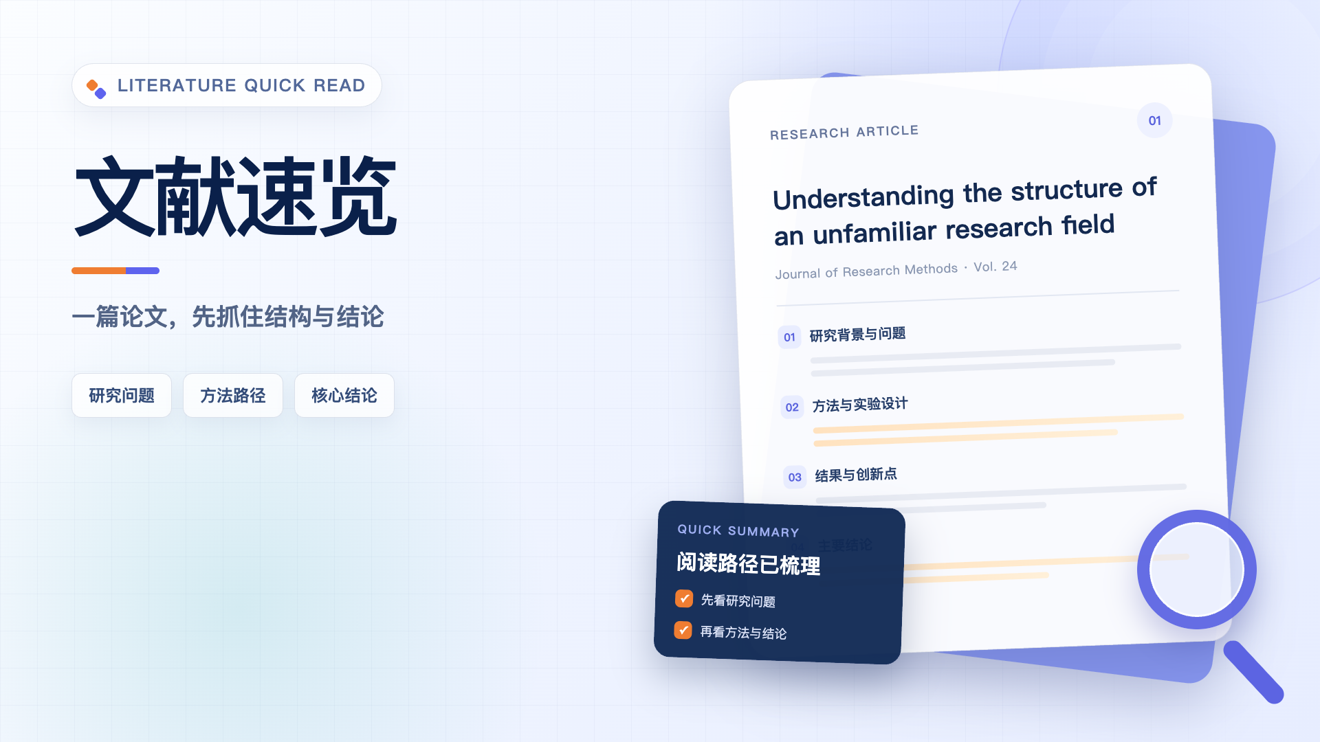 文献速览封面