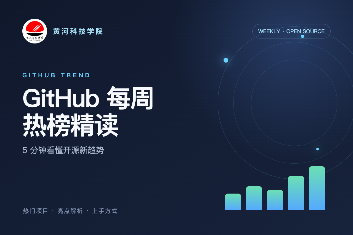 GitHub 每周热榜精读封面