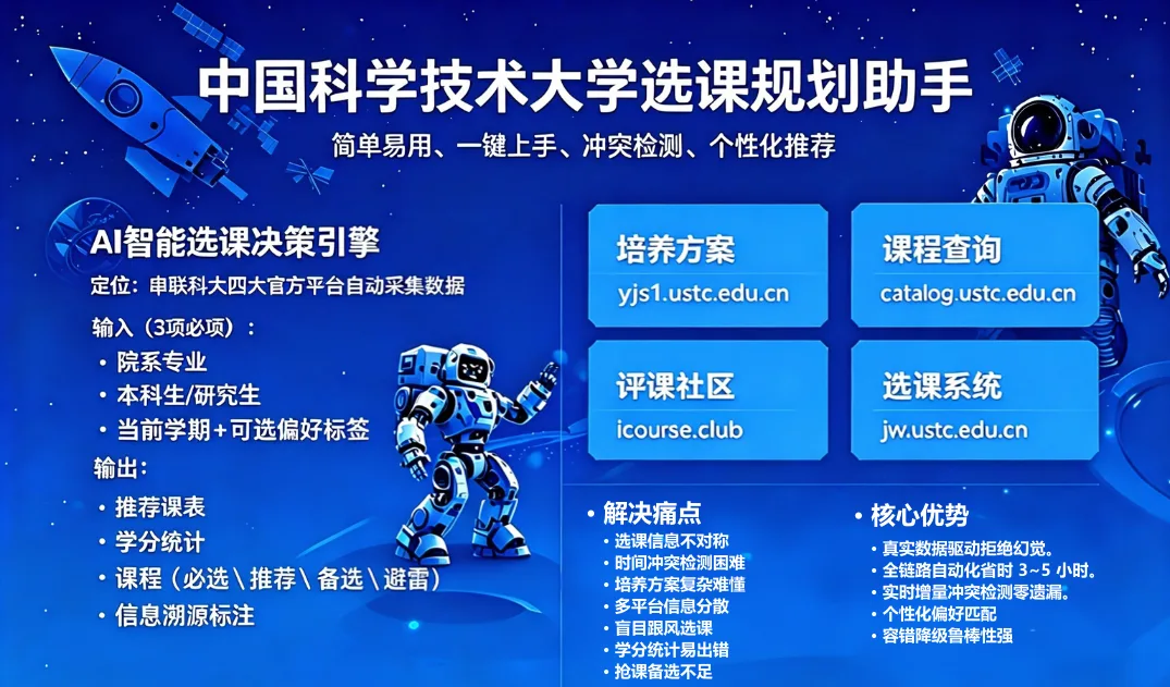 选课规划助手封面