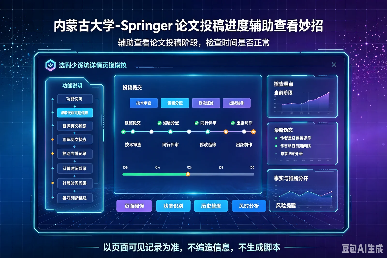 springer论文投稿进度辅助查看妙招封面