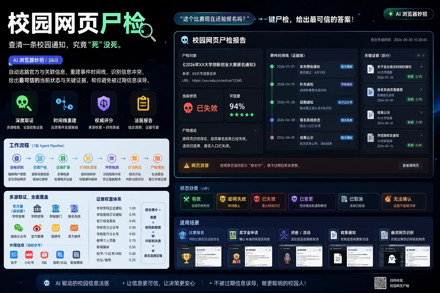 学校通知网页体检封面
