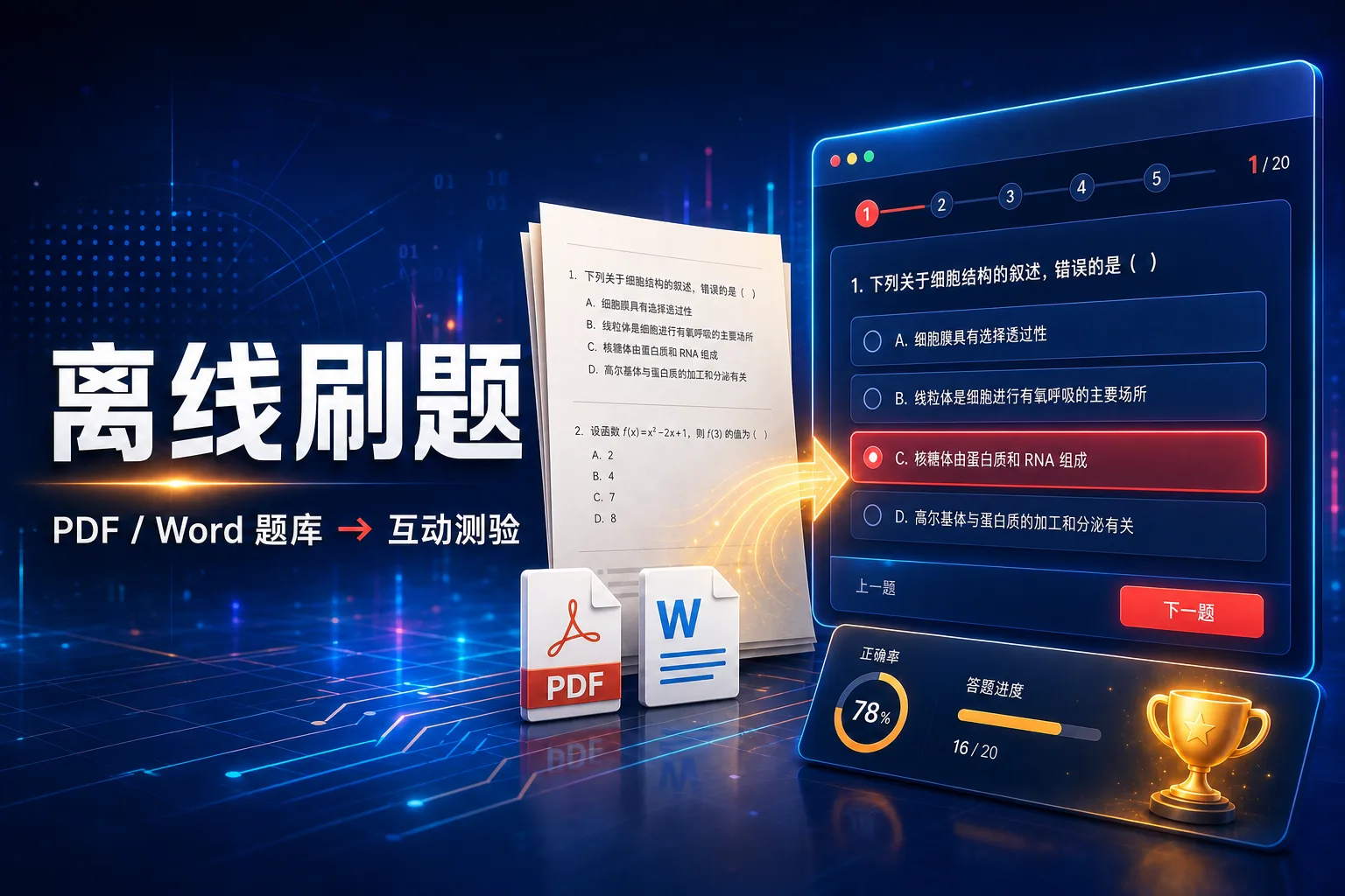 PDF / Word 题库转离线刷题网页封面