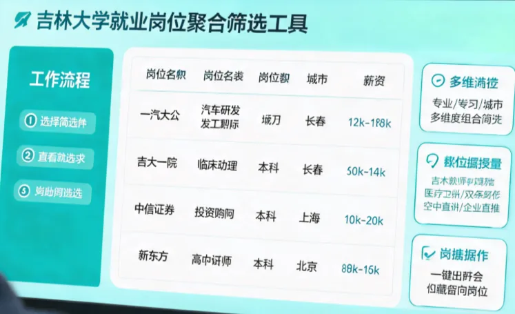 校招信息分散，集中看一遍封面