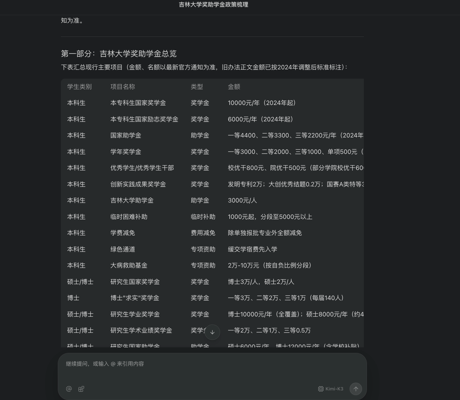 学生奖助学金政策研究助手实际输出 1