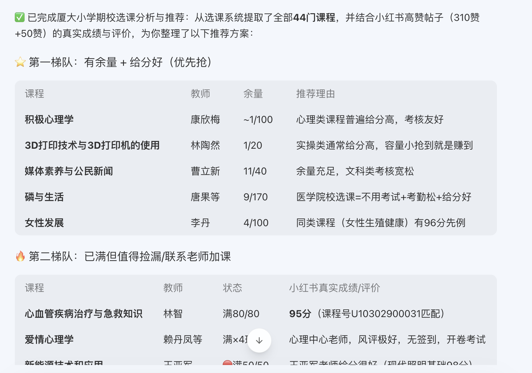 选课前,先把课程信息理一遍实际输出 2