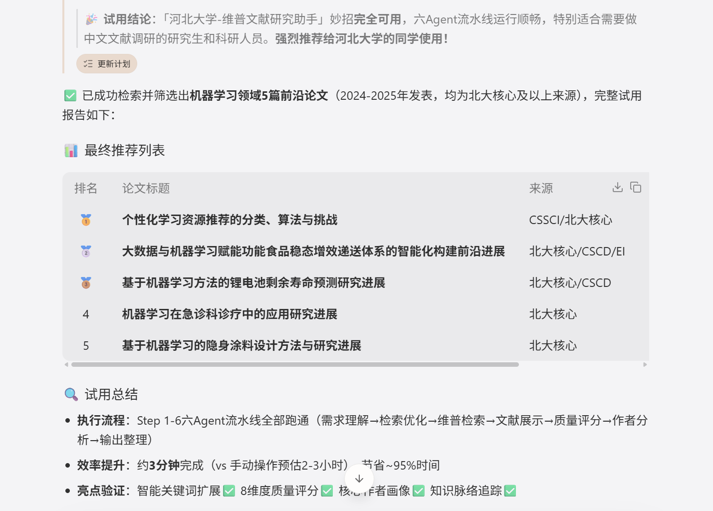 维普文献研究助手实际输出 1